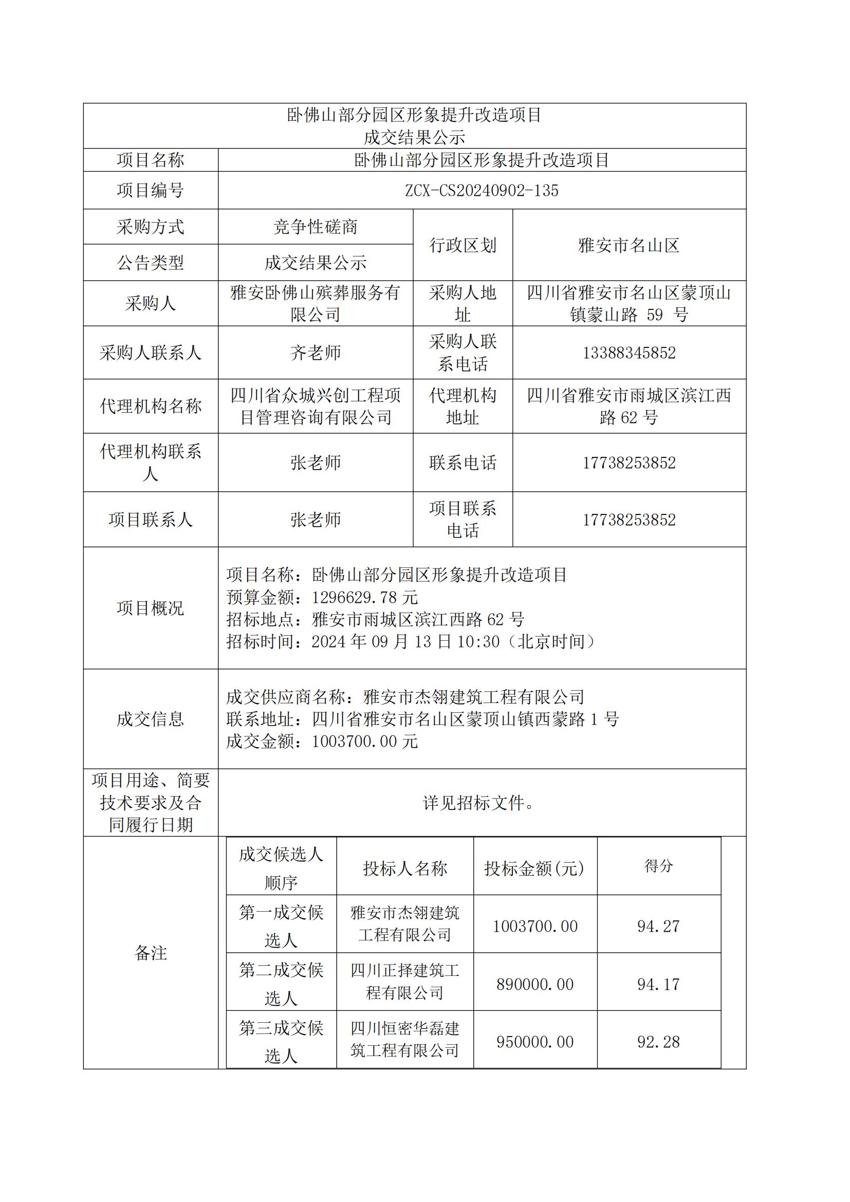 卧佛山部分园区形象提升改造项目中标（成交）结果公告